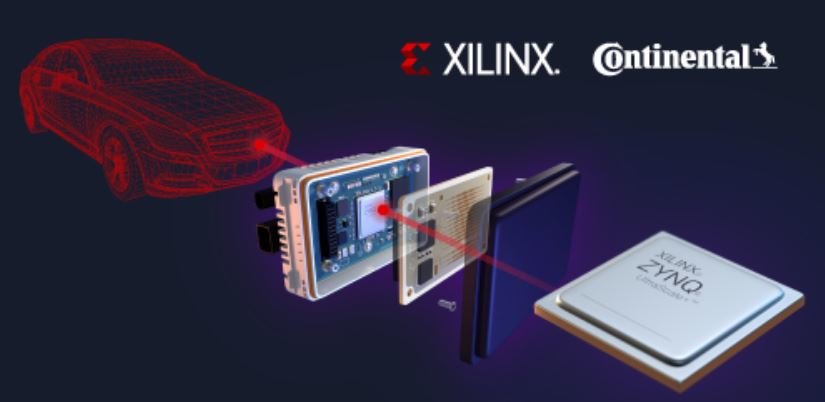 ザイリンクスとコンチネンタルが協業、業界初となる量産対応の自動運転用 4D イメージング レーダーを開発 